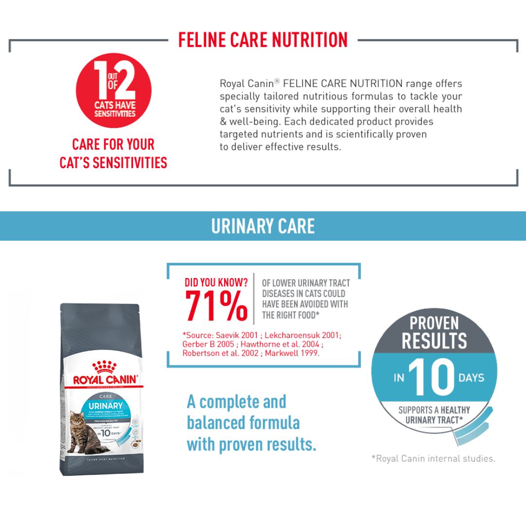 Royal Canin Urinary Care Adult 2kg/4KG Dry Cat Food
