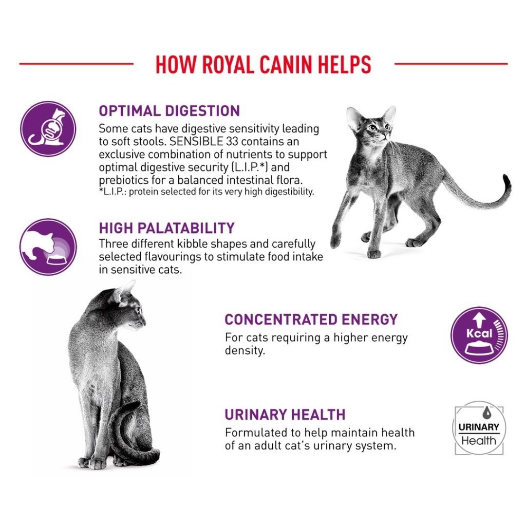 Royal Canin Sensible 33 Adult (4kg) Dry Cat Food