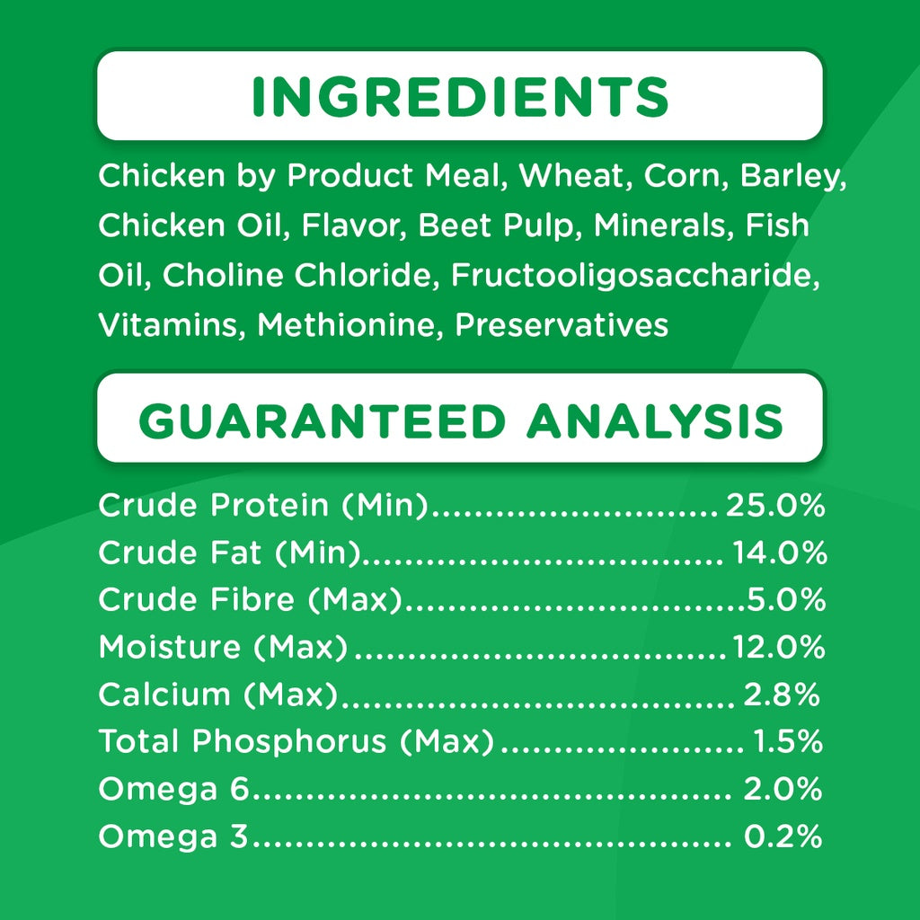IAMS Proactive Health Premium Dog Dry Food for Adult Dogs 1.5kg/3KG