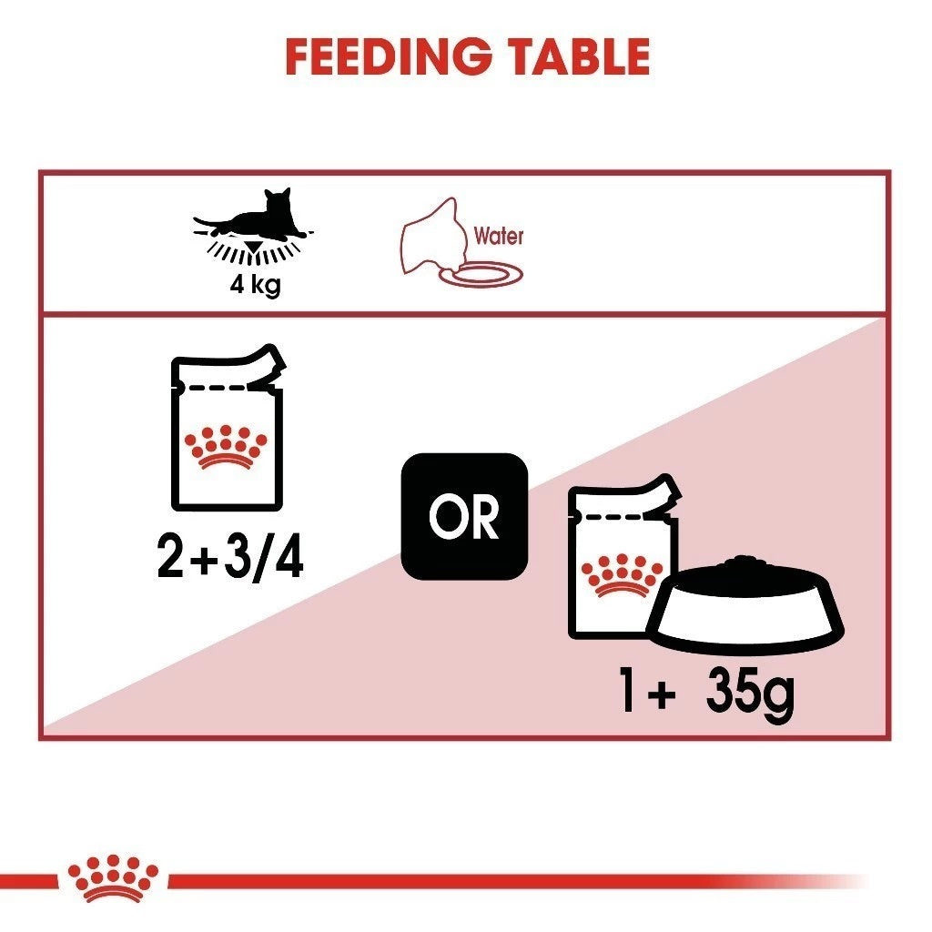 Royal Canin Instinctive Adult (85g x 12 pouches) Wet Cat Food