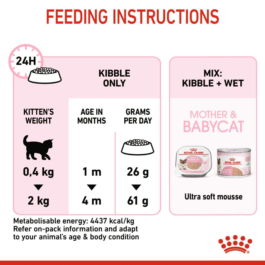 Royal Canin Mother & Babycat 2kg/4KG Dry Cat Food