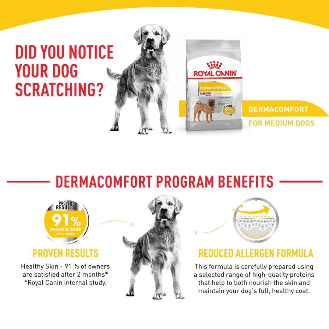 Royal Canin Medium Dermacomfort Adult (12kg) Dry Dog Food