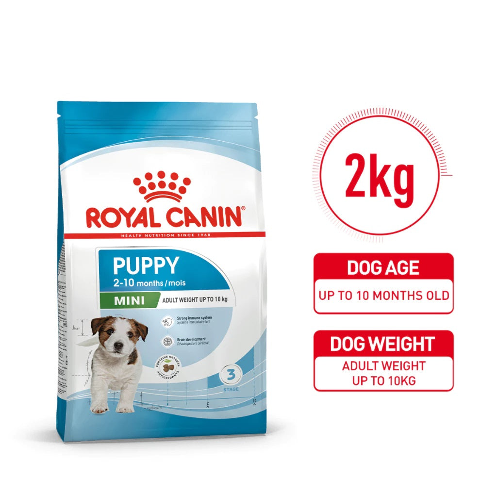 Royal Canin Mini Puppy 2KG/4KG Dry Dog Food