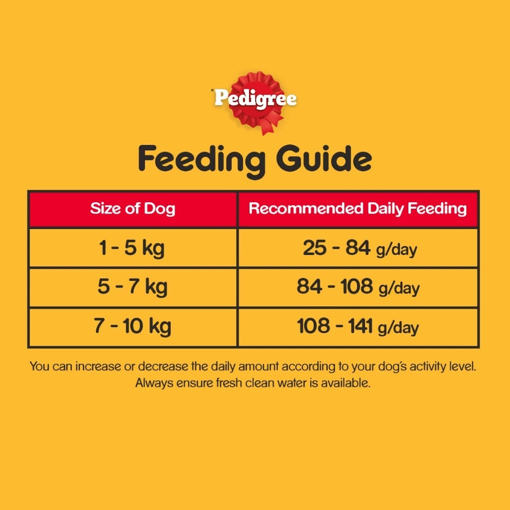 PEDIGREE Dog Dry Food Mini Small Breed in Beef Lamb Vegetable Flavor 2.7kg