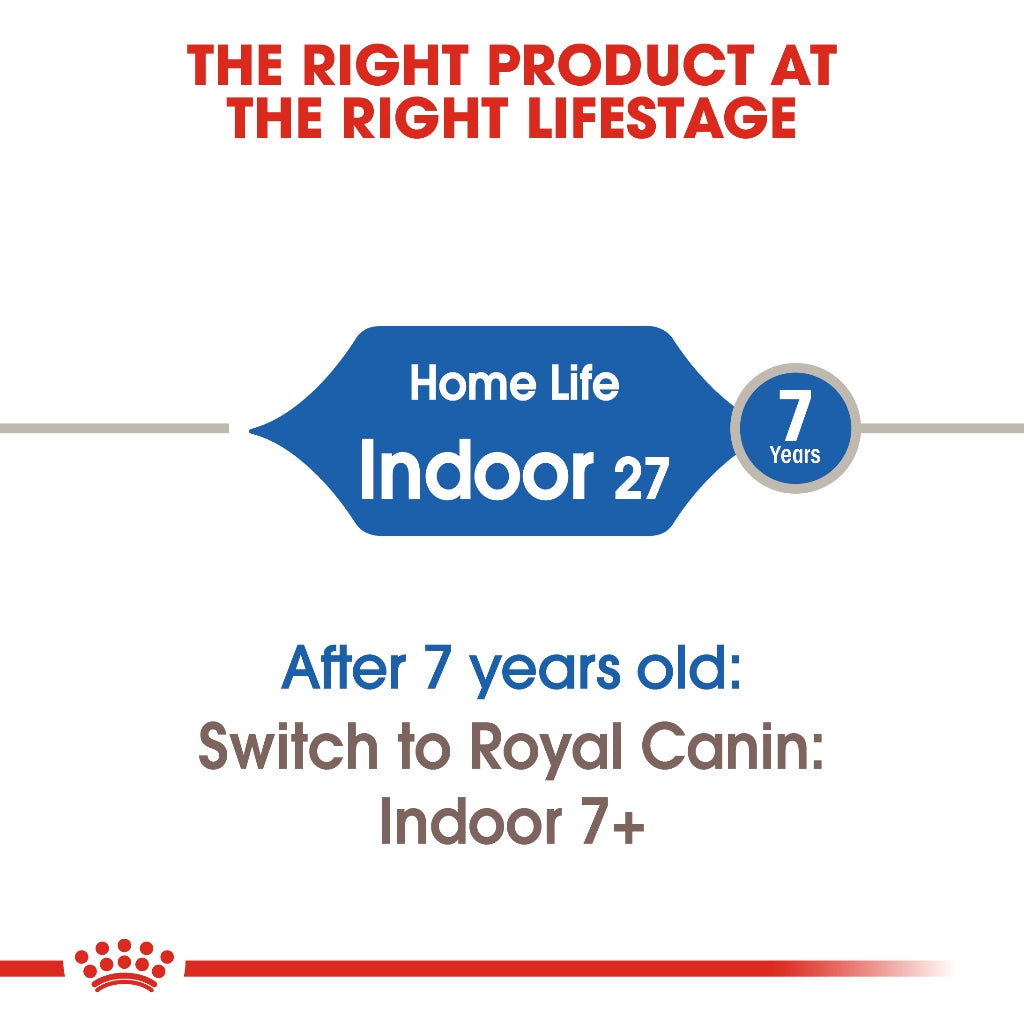 Royal Canin Indoor 27 Adult Dry Cat Food