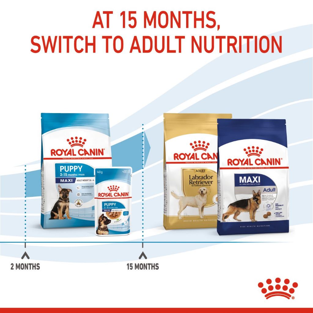 Royal Canin Maxi Puppy Dry Dog Food (4kg)