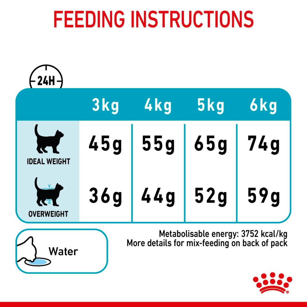 Royal Canin Urinary Care Adult 2kg/4KG Dry Cat Food