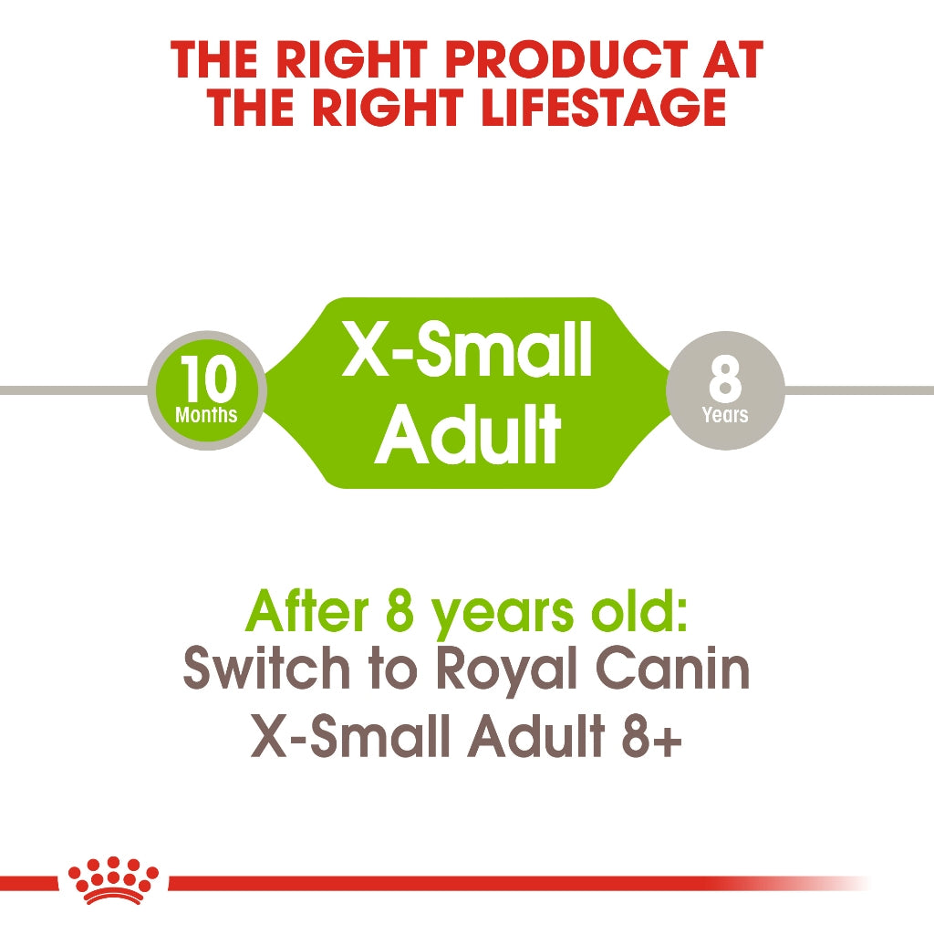 Royal Canin X-Small Adult 1.5kg/3KG Dry Dog Food