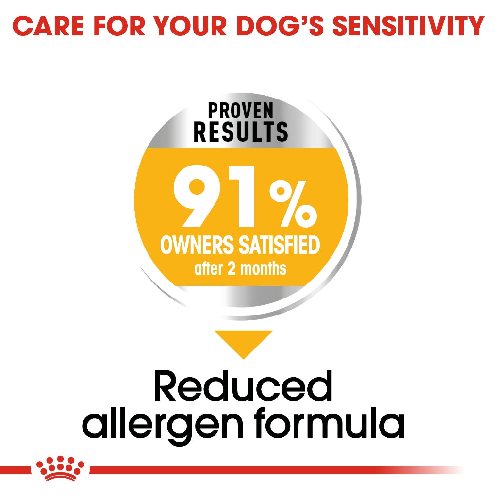 Royal Canin Medium Dermacomfort Adult (12kg) Dry Dog Food
